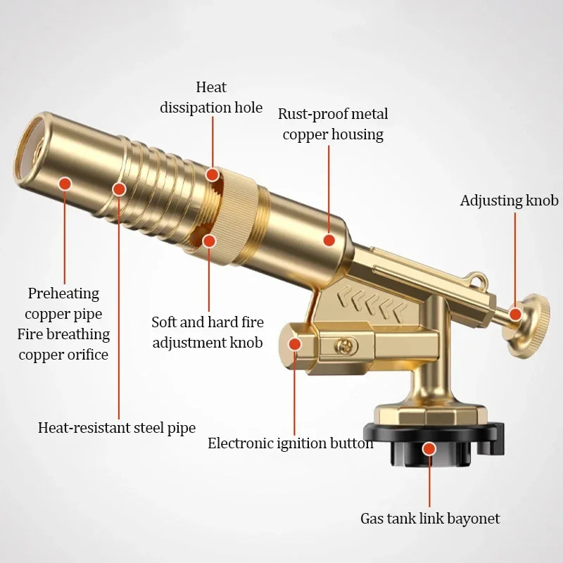 Welding Torch Gas Burner Flame - Kitchen Baking Torch のレビューと価格